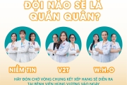 Đội nào sẽ là quán quân Hội thi Bác sĩ chuyên nghiệp năm 2023