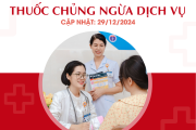 Giá thuốc chủng ngừa dịch vụ