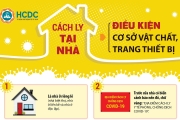 Hướng dẫn cách ly F1 tại nhà