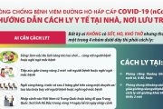 Hướng dẫn cách ly y tế tại nhà và nơi lưu trú để phòng chống Covid-19