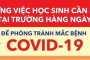 Những việc cần lưu ý cho trẻ vào mùa tựu trường