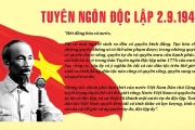 "Tuyên ngôn Độc lập" - Tinh thần bất diệt