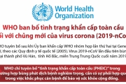 WHO ban bố tình trạng khẩn cấp toàn cầu đối với chủng  mới của virus Corona (2019-nCoV)